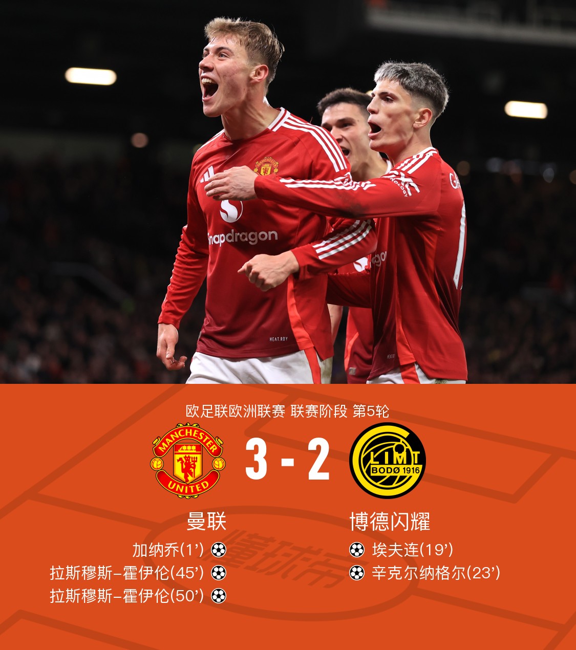 关于拉齐奥主场连败,争四形势堪忧的信息 关于拉齐奥主场连败,争四形势堪忧的信息